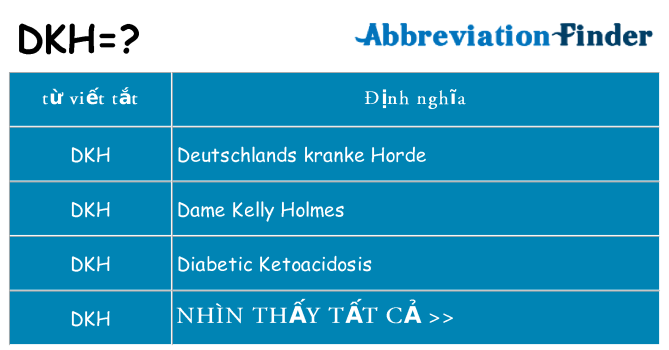 dkh hiện những gì đứng cho