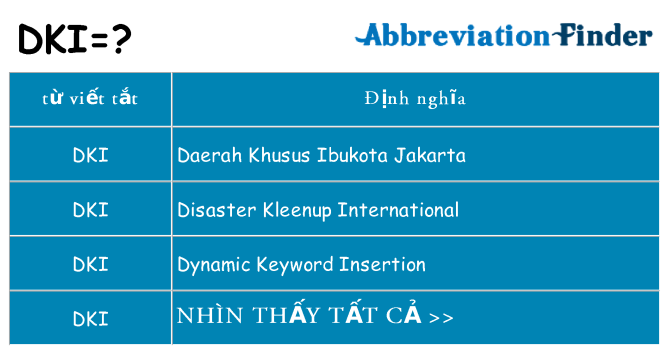 dki hiện những gì đứng cho