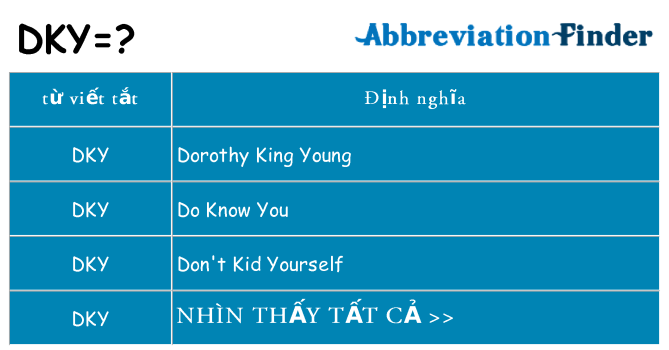 dky hiện những gì đứng cho