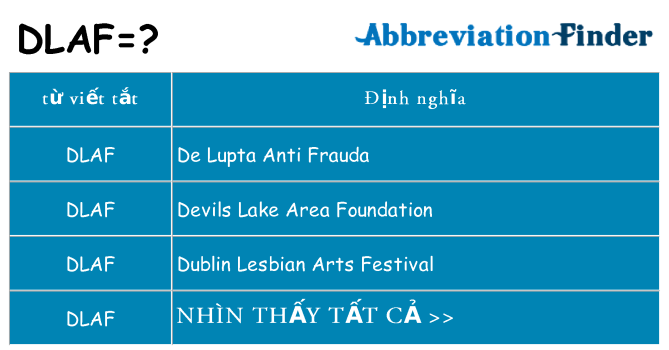 dlaf hiện những gì đứng cho