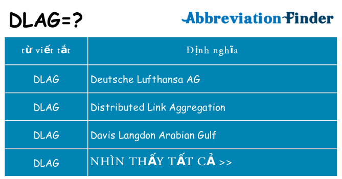 dlag hiện những gì đứng cho
