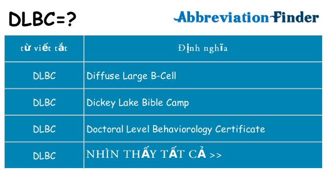 dlbc hiện những gì đứng cho