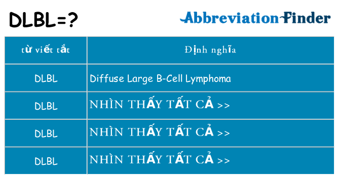 dlbl hiện những gì đứng cho