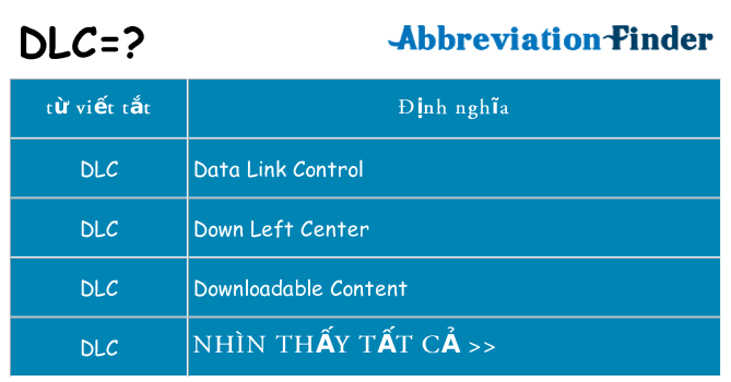 dlc hiện những gì đứng cho
