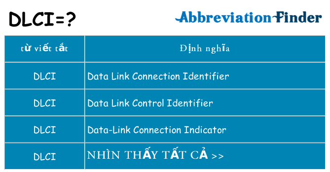 dlci hiện những gì đứng cho