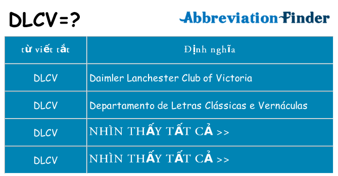 dlcv hiện những gì đứng cho