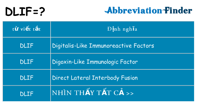 dlif hiện những gì đứng cho