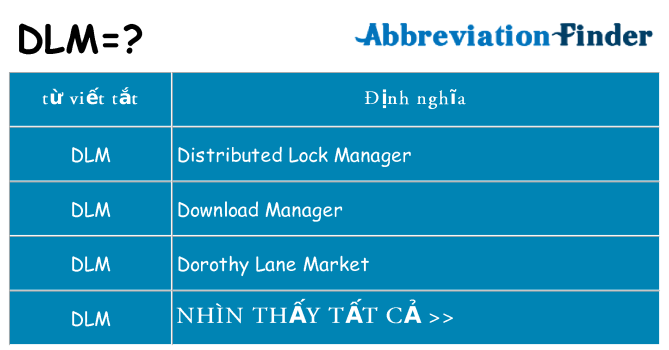 dlm hiện những gì đứng cho