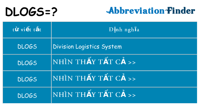 dlogs hiện những gì đứng cho