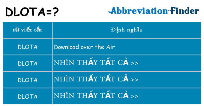 dlota hiện những gì đứng cho