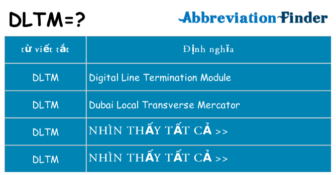 dltm hiện những gì đứng cho