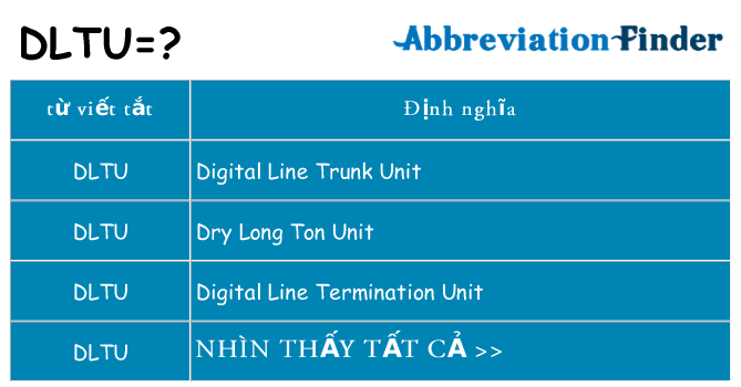 dltu hiện những gì đứng cho