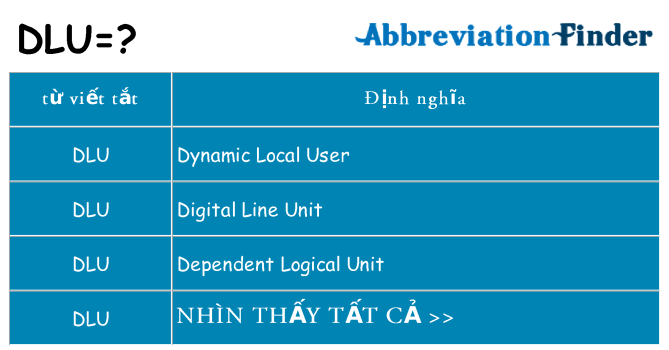 dlu hiện những gì đứng cho