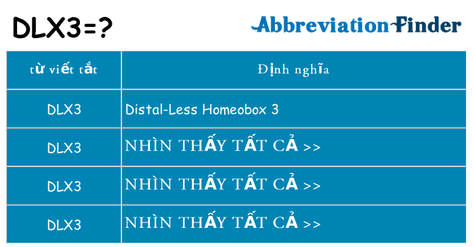 dlx3 hiện những gì đứng cho