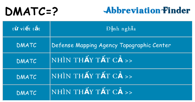 dmatc hiện những gì đứng cho