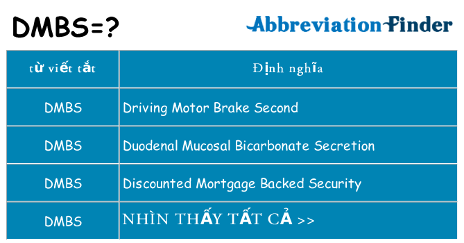 dmbs hiện những gì đứng cho