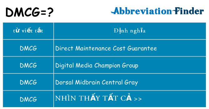 dmcg hiện những gì đứng cho