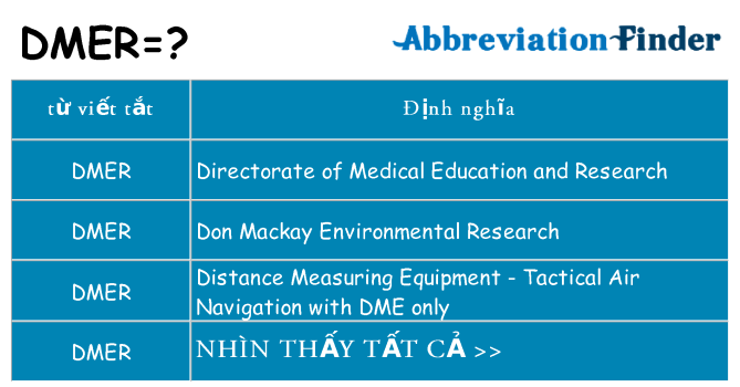 dmer hiện những gì đứng cho