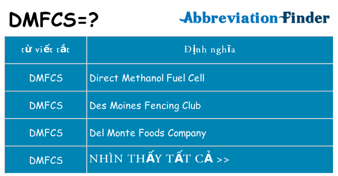 dmfcs hiện những gì đứng cho