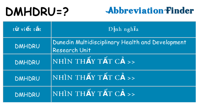 dmhdru hiện những gì đứng cho