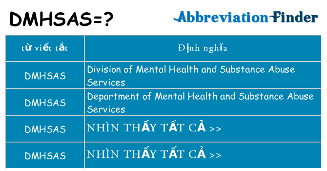 dmhsas hiện những gì đứng cho