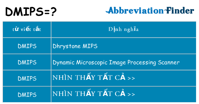 dmips hiện những gì đứng cho