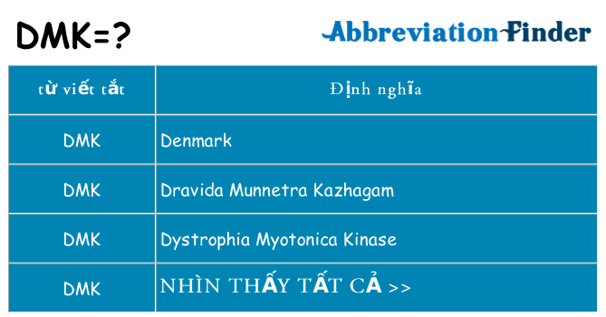 dmk hiện những gì đứng cho