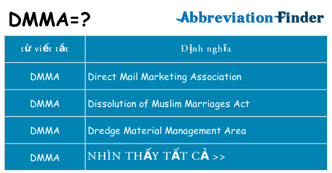 dmma hiện những gì đứng cho