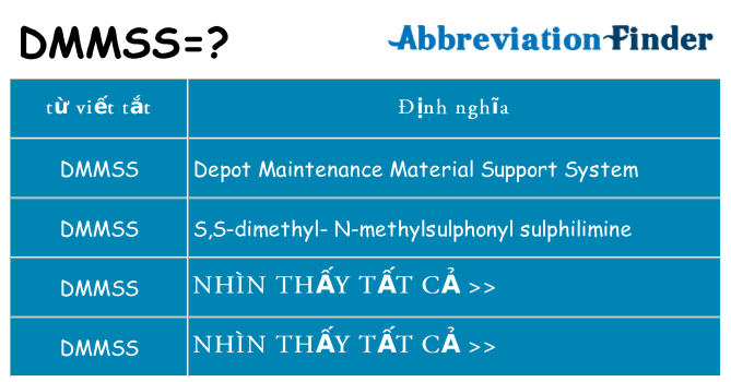 dmmss hiện những gì đứng cho