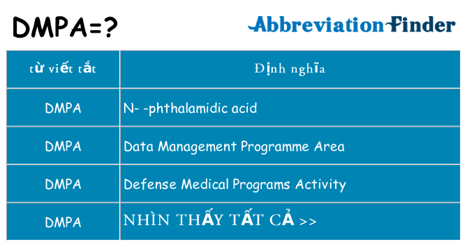 dmpa hiện những gì đứng cho