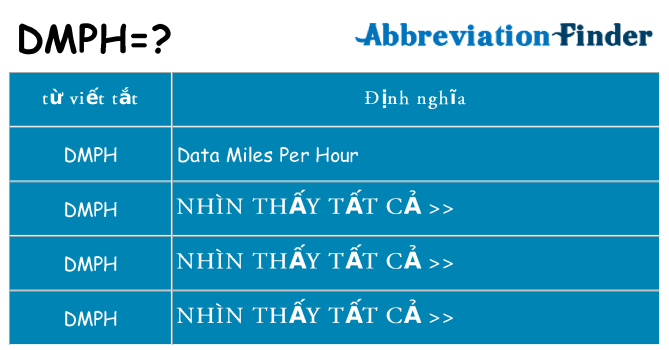 dmph hiện những gì đứng cho