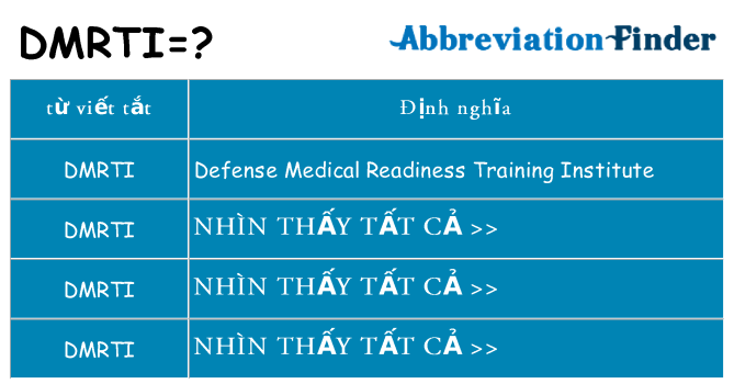 dmrti hiện những gì đứng cho