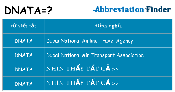 dnata hiện những gì đứng cho