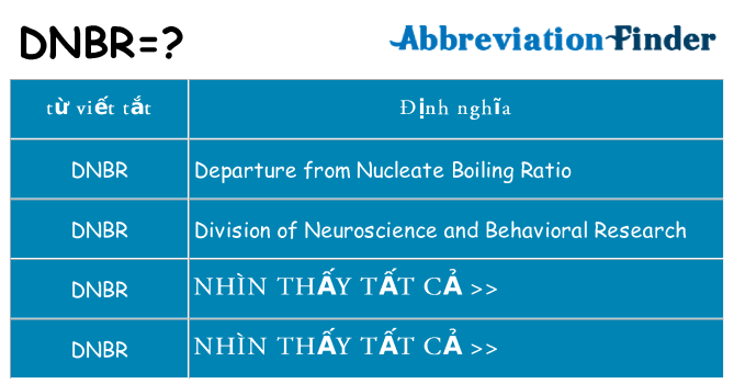 dnbr hiện những gì đứng cho