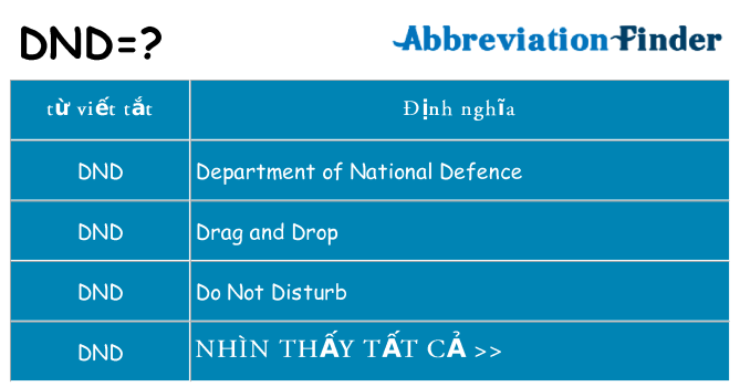 dnd hiện những gì đứng cho