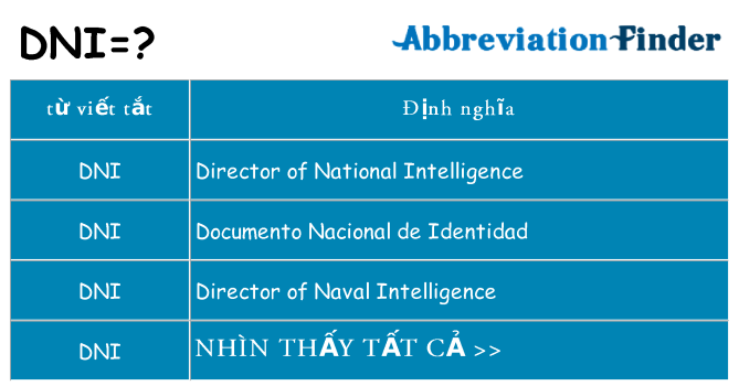 dni hiện những gì đứng cho