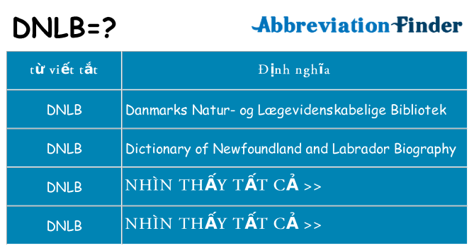 dnlb hiện những gì đứng cho
