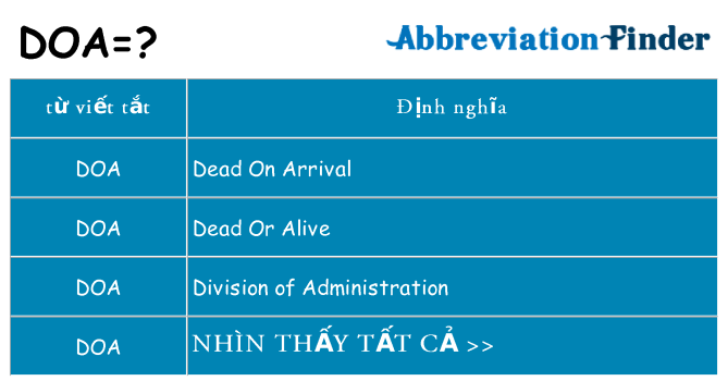 doa hiện những gì đứng cho