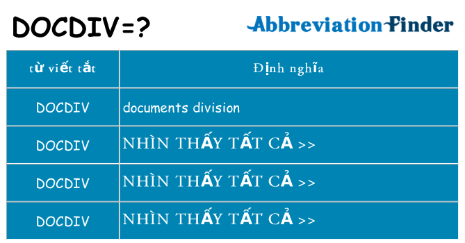 docdiv hiện những gì đứng cho