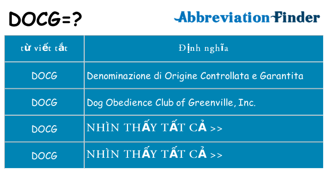 docg hiện những gì đứng cho