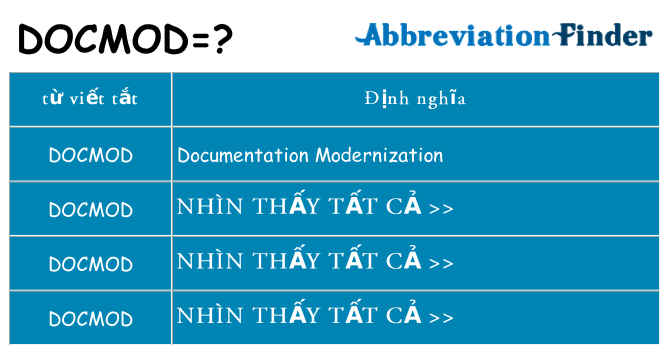 docmod hiện những gì đứng cho