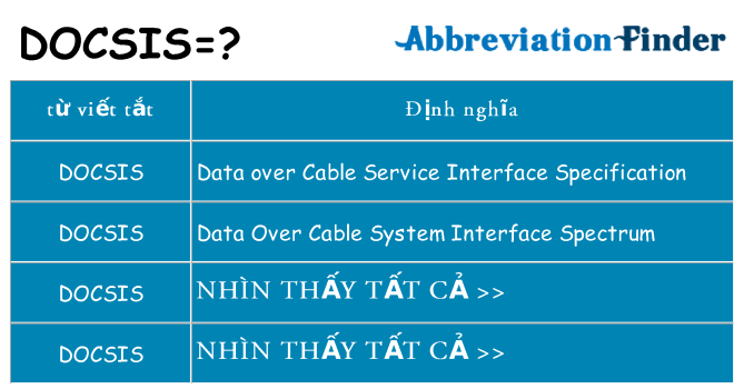 docsis hiện những gì đứng cho