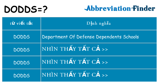dodds hiện những gì đứng cho
