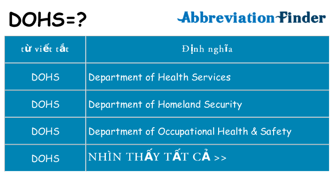 dohs hiện những gì đứng cho