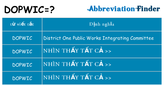 dopwic hiện những gì đứng cho
