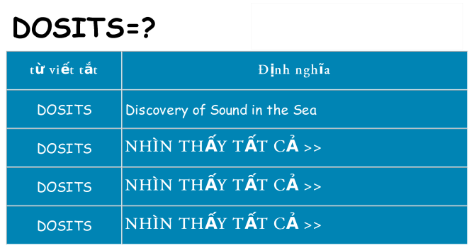 dosits hiện những gì đứng cho