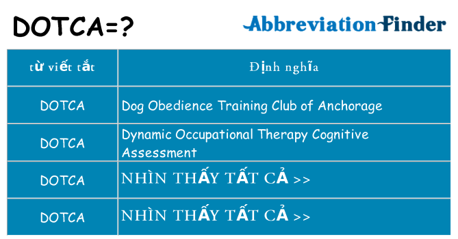 dotca hiện những gì đứng cho