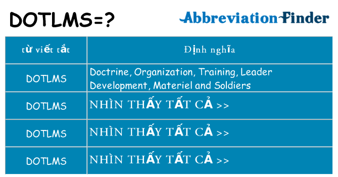 dotlms hiện những gì đứng cho