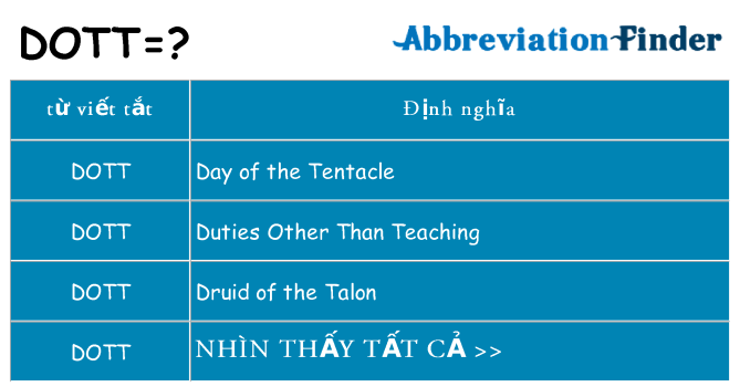 dott hiện những gì đứng cho