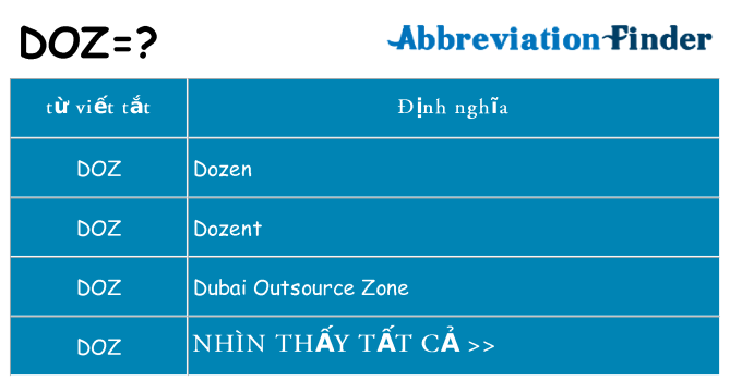 doz hiện những gì đứng cho